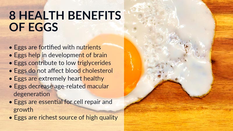 3 Eggs Calories Health Benefits of Eggs