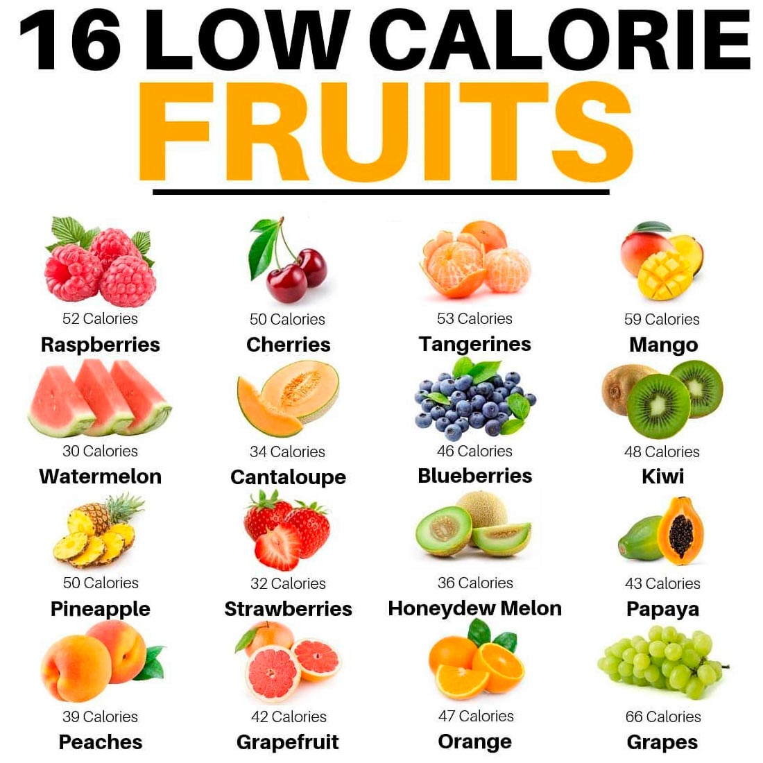 16 Low Calorie Fruits