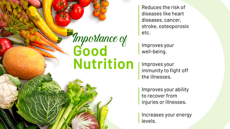 Importance of Nutrition for a Healthy Life