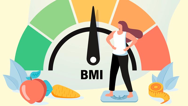 BMI Calculator